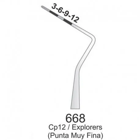 SONDA PERIODONTAL CP 12 - LOFTY