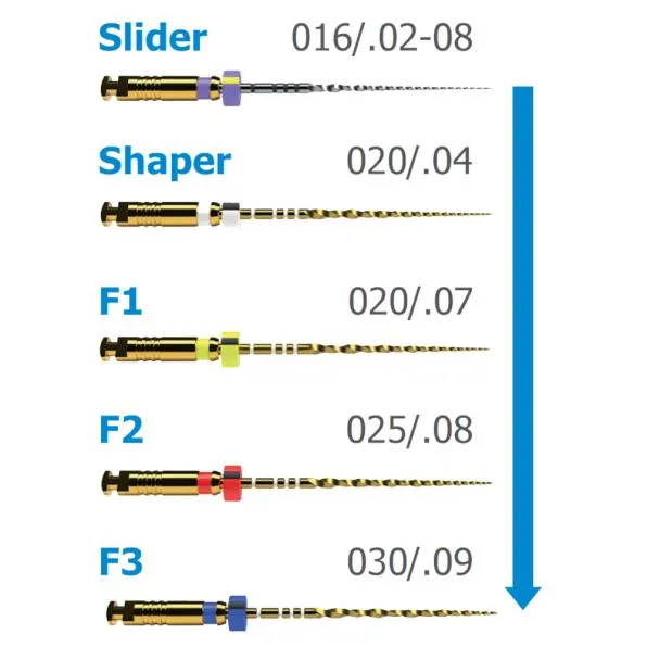[080598] LIMAS PROTAPER ULTIMATE - DENTSPLY MAILLEFER (SX 19mm)